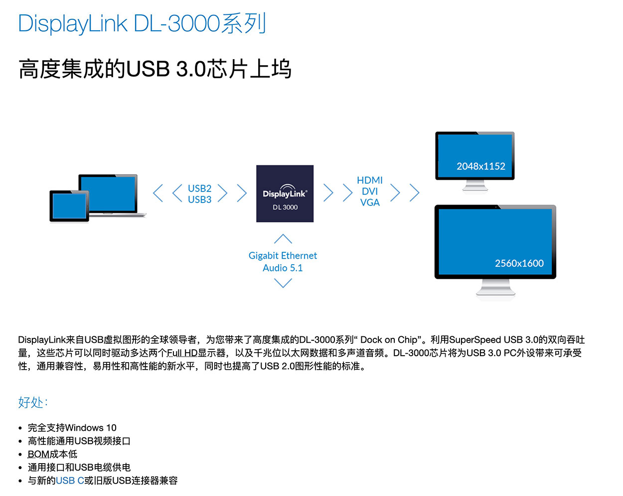 Displaylink Dl 6000 5000 4000 3000 系列dl 3700芯片usb扩展在windows电脑苹果电脑mac Osx 和ipad Pro上的驱动使用情况汇总 青州小熊